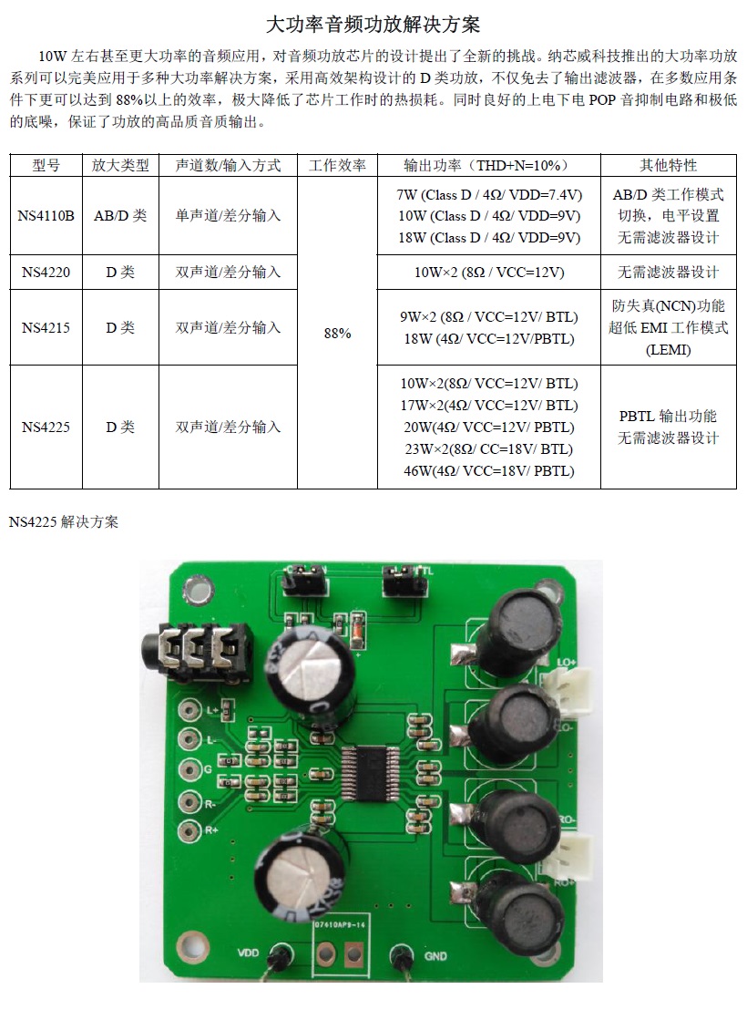 大功率音頻應(yīng)用解決方案